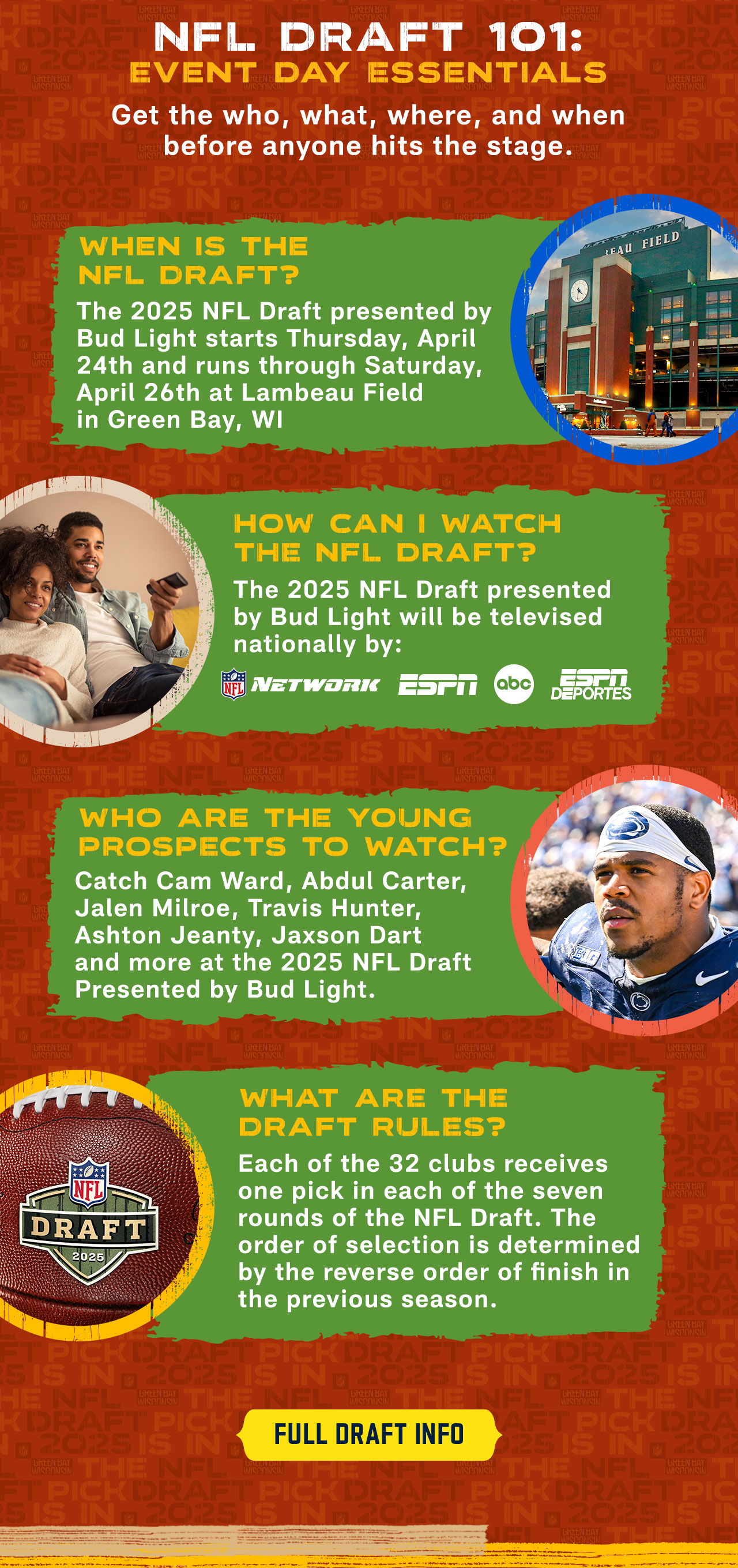 NFL Draft 101: Event Day Essentials. Get the who, what, where, and when before anyone hits the stage.