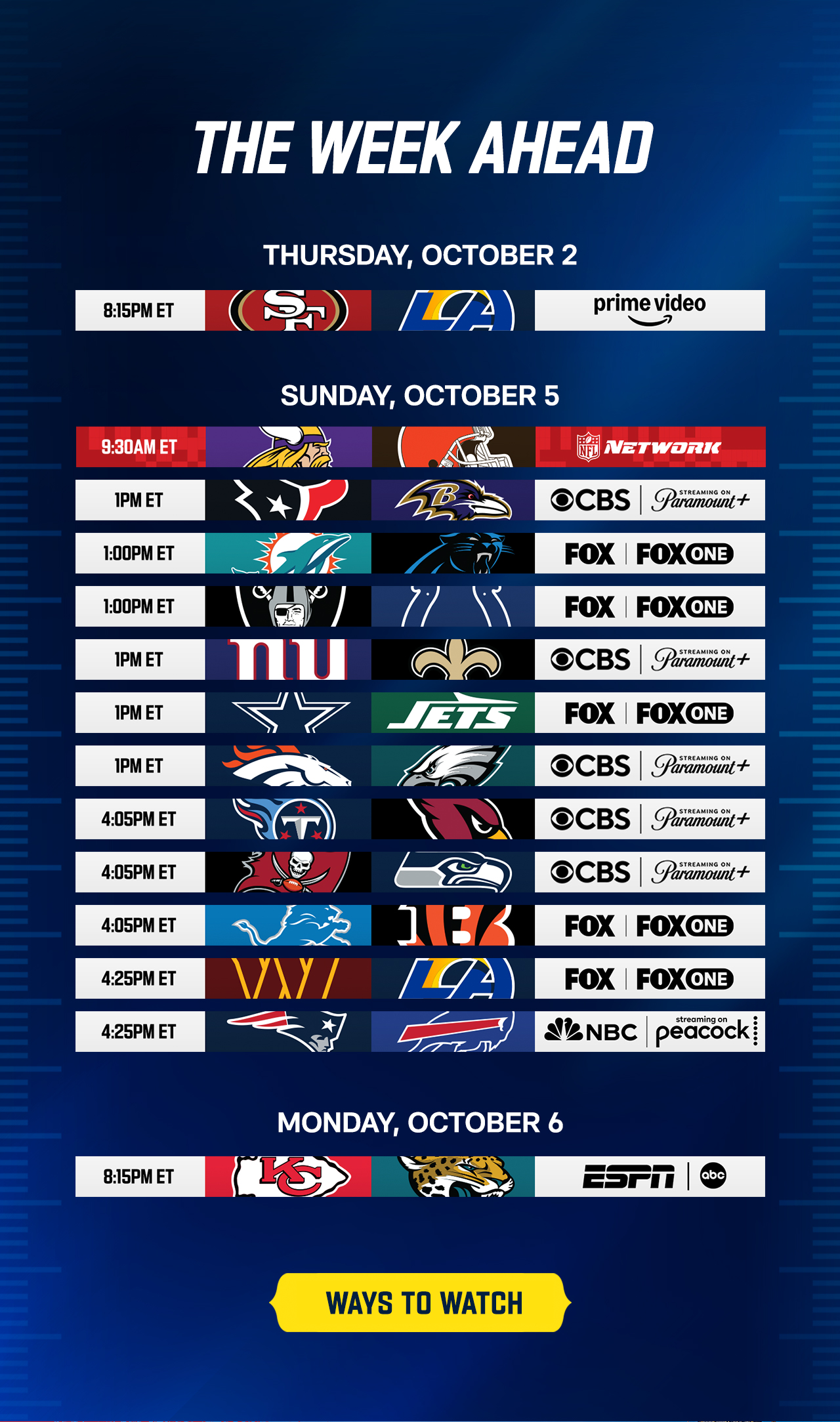 The Week Ahead - Ways To Watch