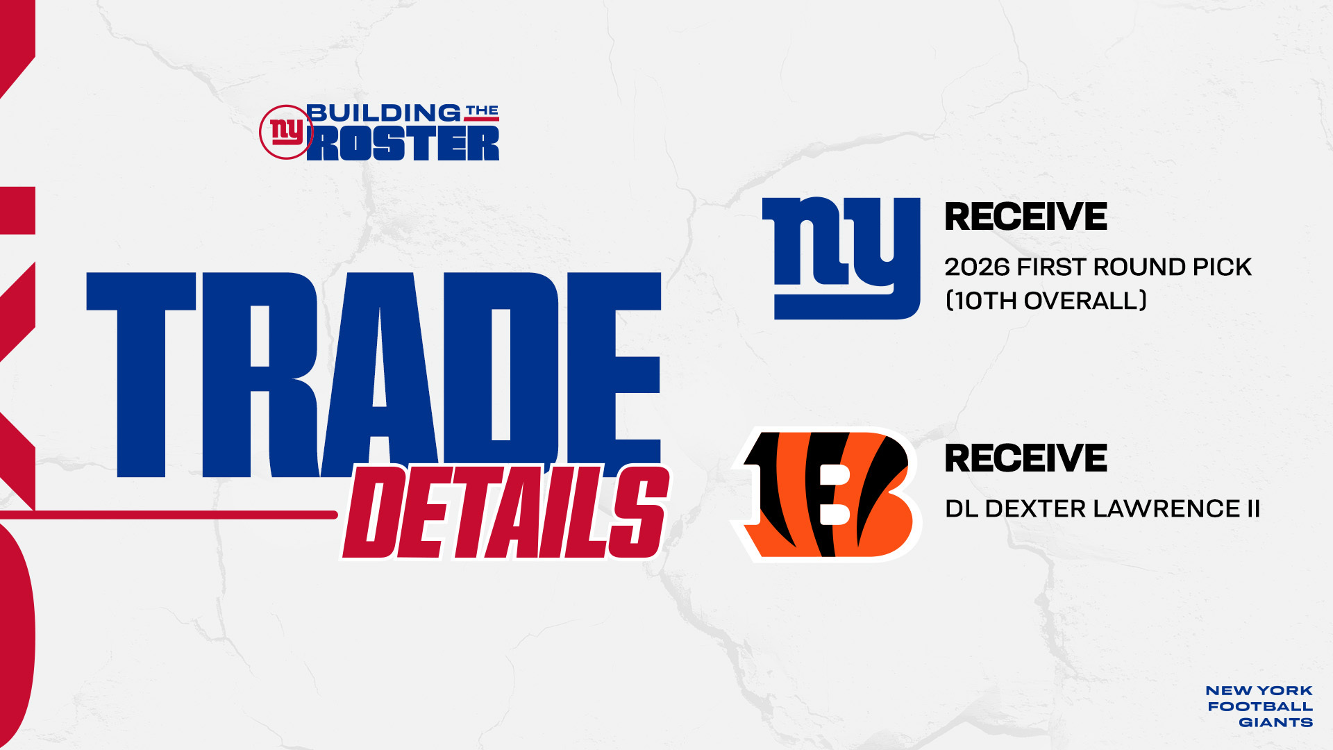 Dexter Trade