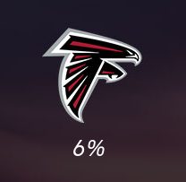 Falcons