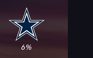 Cowboys