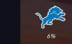 Lions