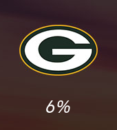 Packers