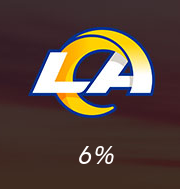 Rams