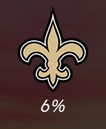 Saints