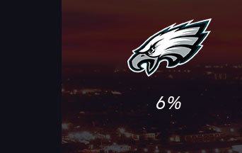 Eagles
