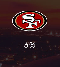 49ers