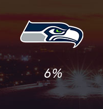 Seahawks