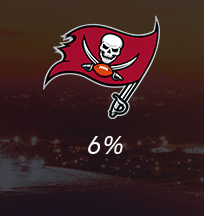 Buccaneers
