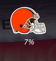 Browns