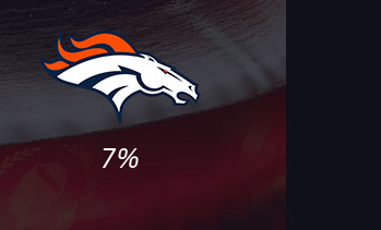 Broncos