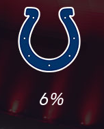 Colts