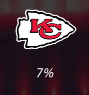Chiefs