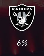 Raiders