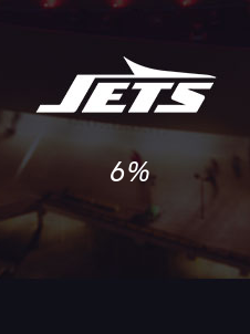 Jets