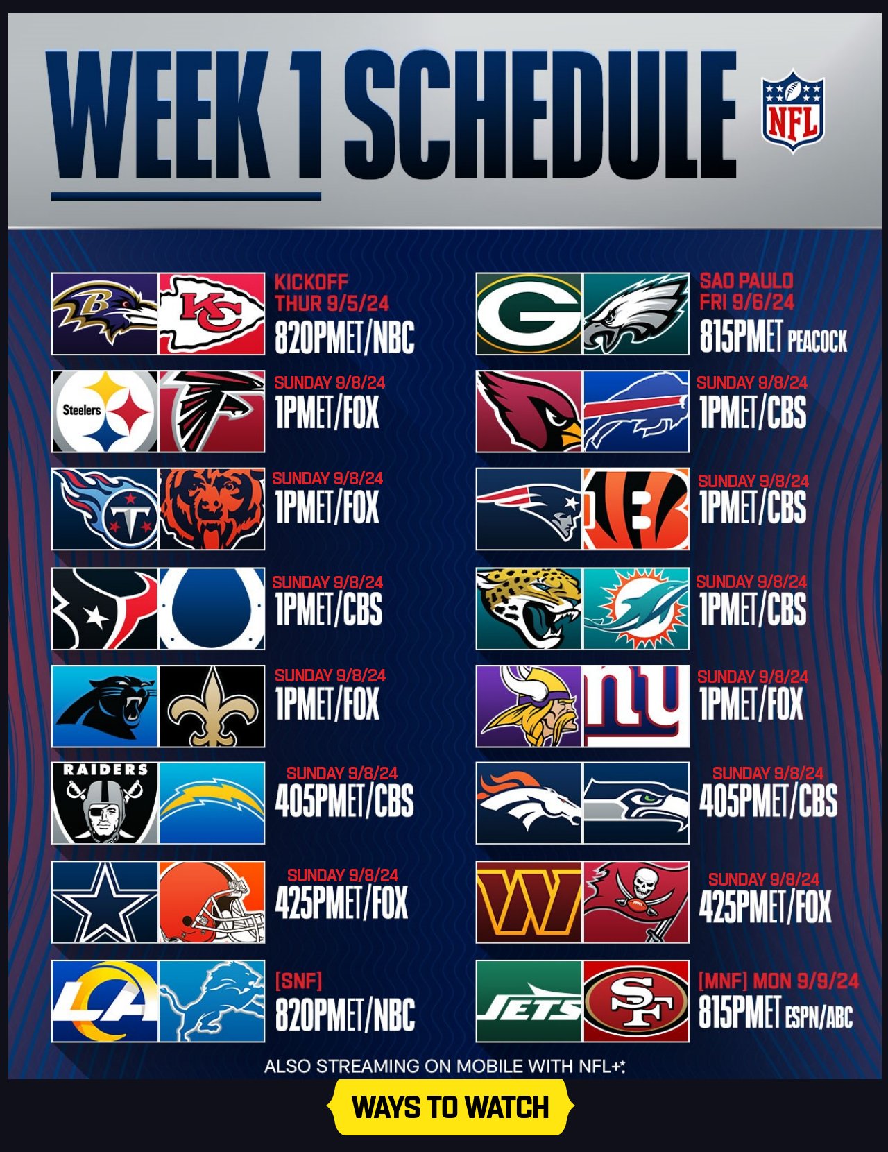 Week 1 Schedule