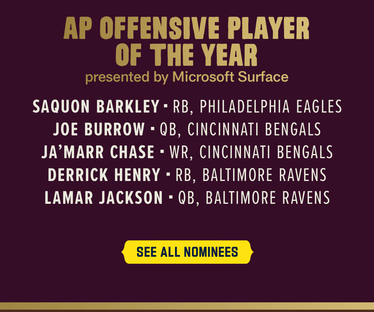 AP Offensive Player Of The Year Presented By Microsoft Surface - See All Nominees