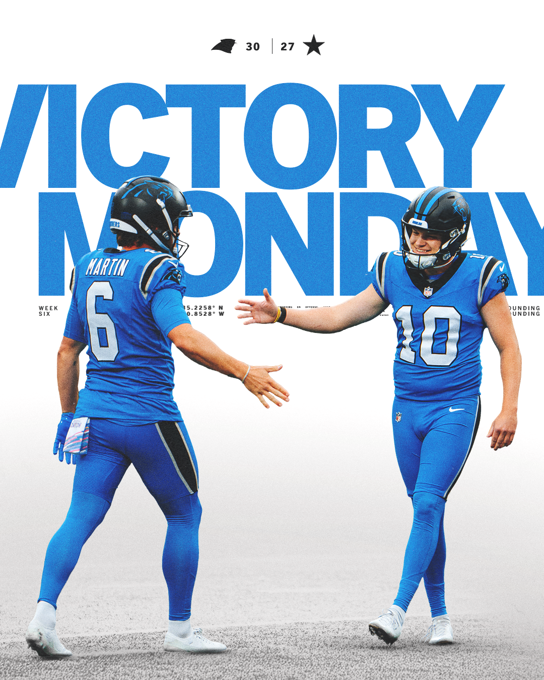 Panthers Win!