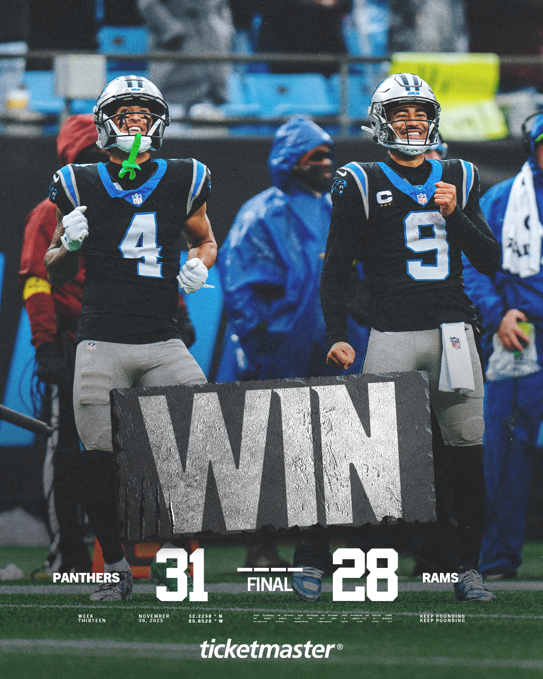 Panthers Win!
