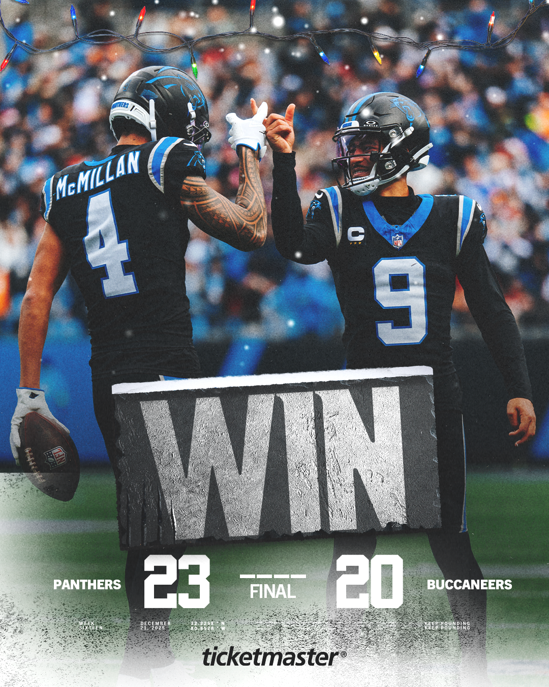 Panthers Win!