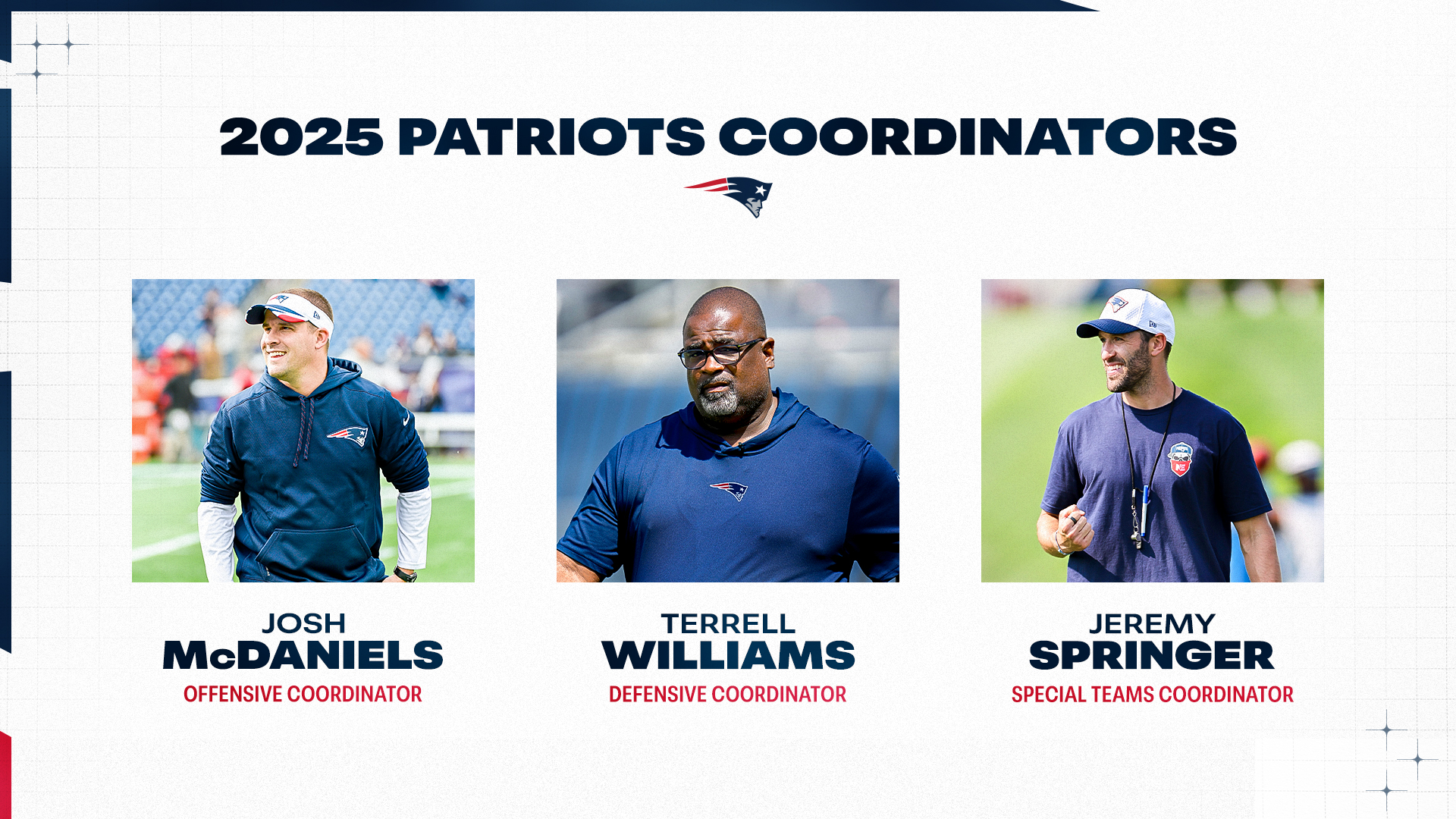 2025 Patriots Coordinators.