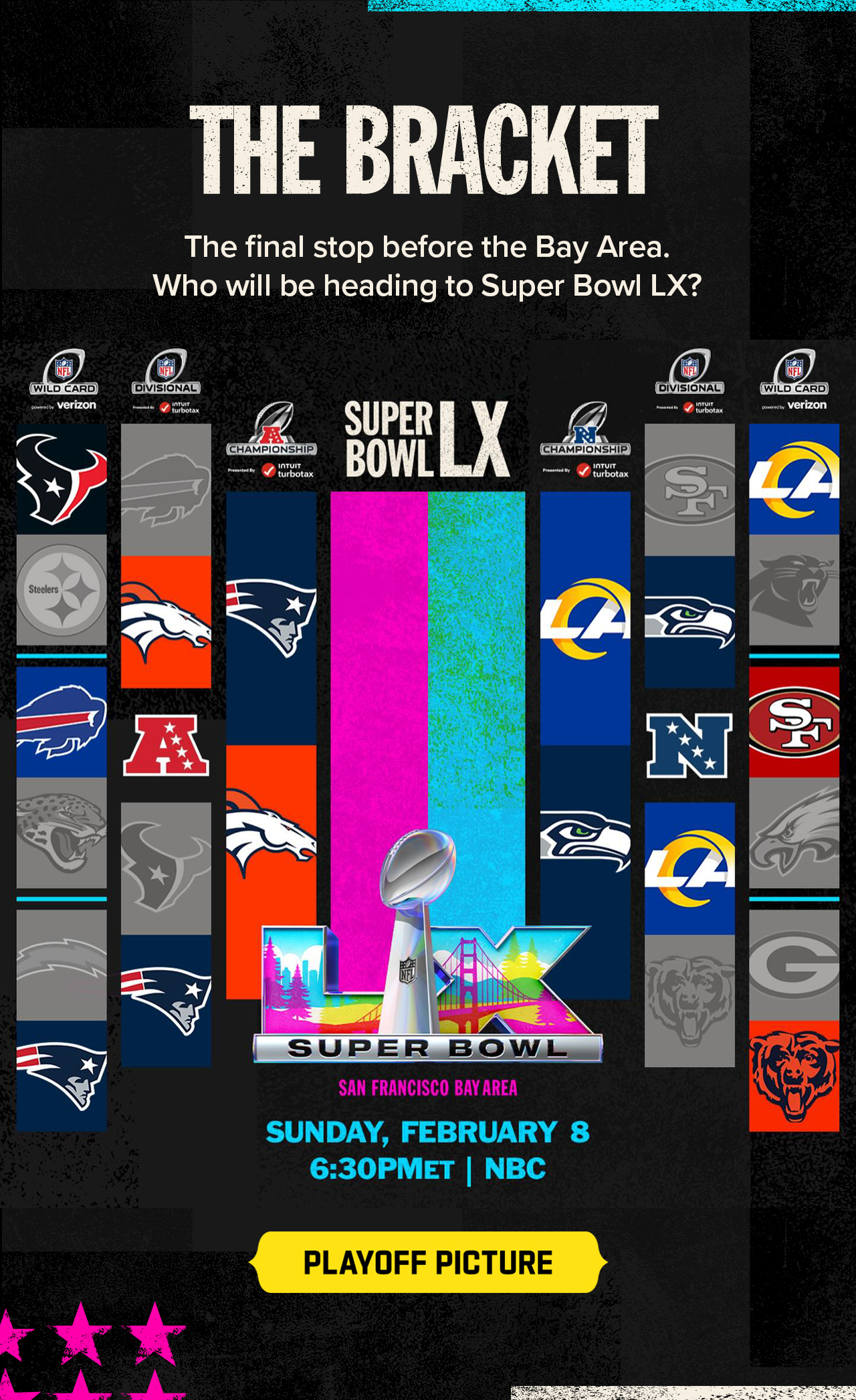 The Bracket. The Final Stop Before The Bay Area. Who Will Be Heading To Super Bowl LX? Playoff Picture.