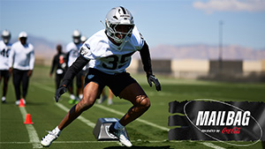 Which rookies impressed at minicamp? What we learned from rookie minicamp