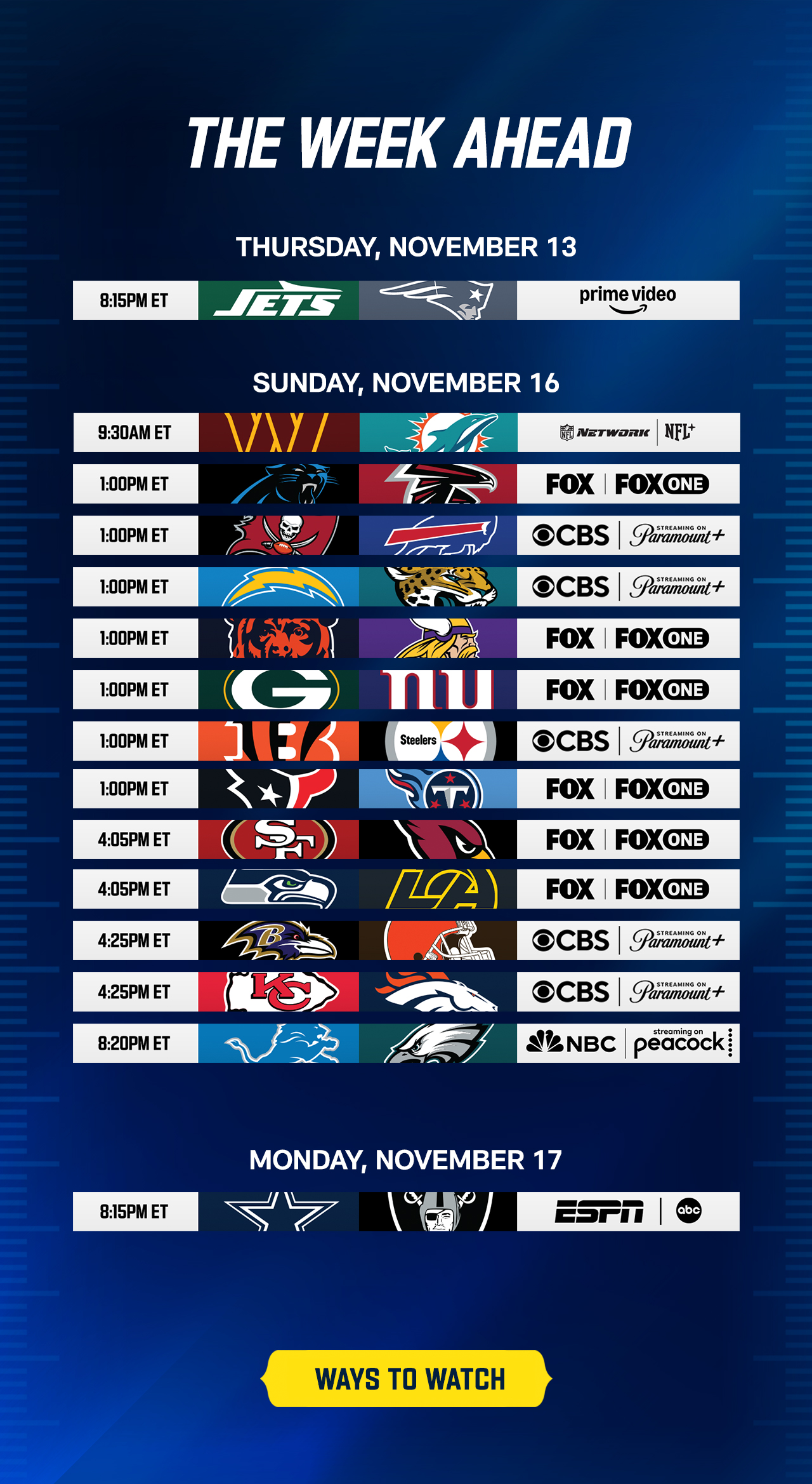 The Week Ahead - Ways To Watch