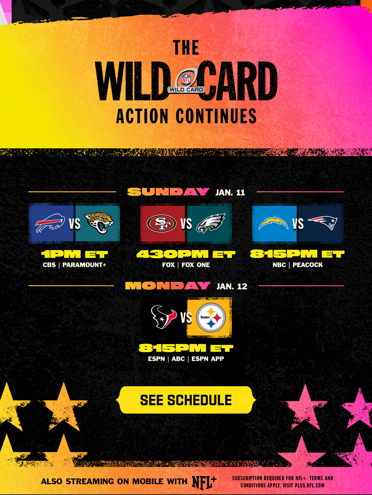 The Wild Card Action Continues. See Schedule.