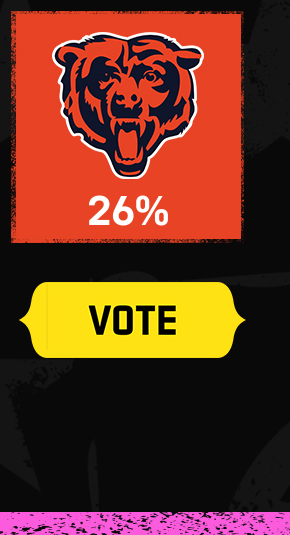 Bears Vote