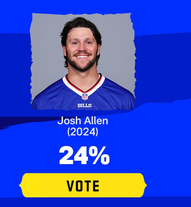 Josh Allen (2024)