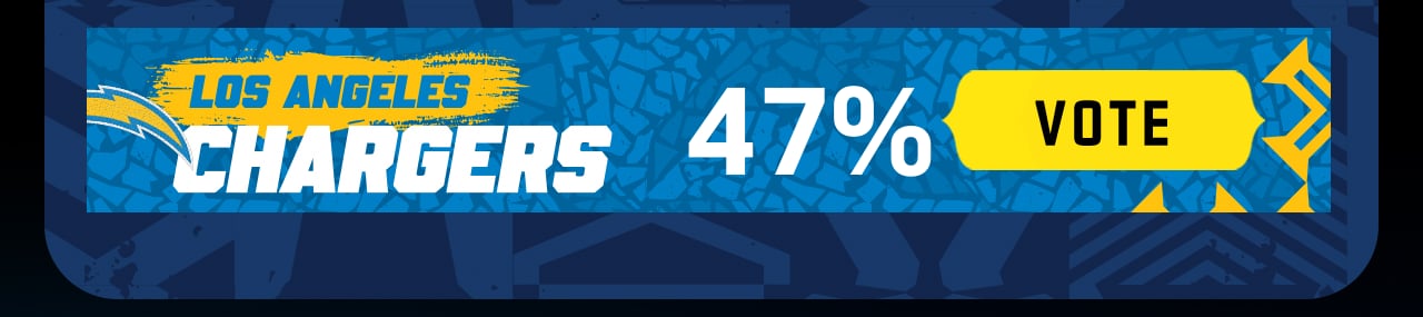 Will An MVP Grab The Title Again This Year? Vote For The Previous MVP You Think Could Win It Again For The 2025-2026 Season