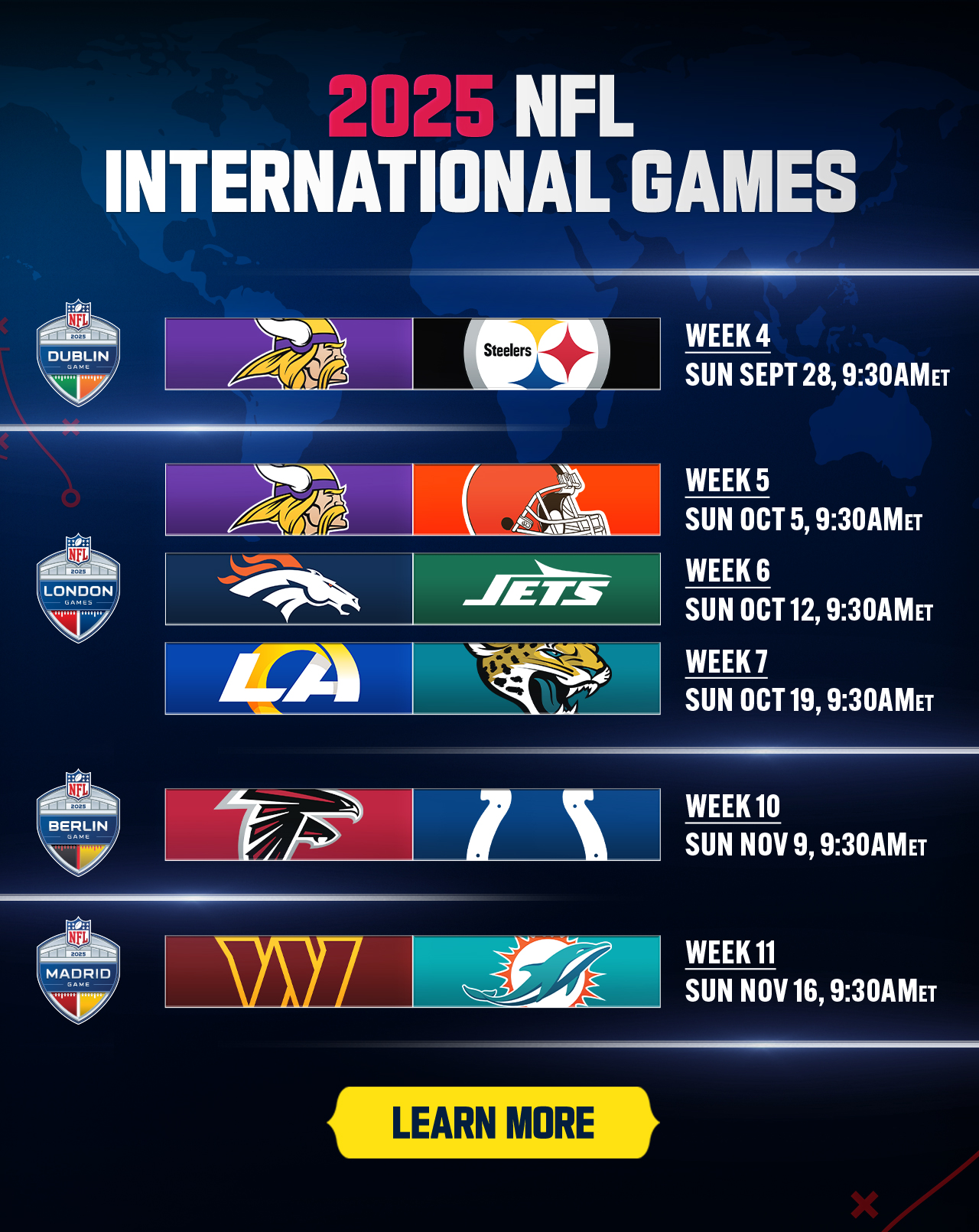 2025 NFL International Game Match Ups