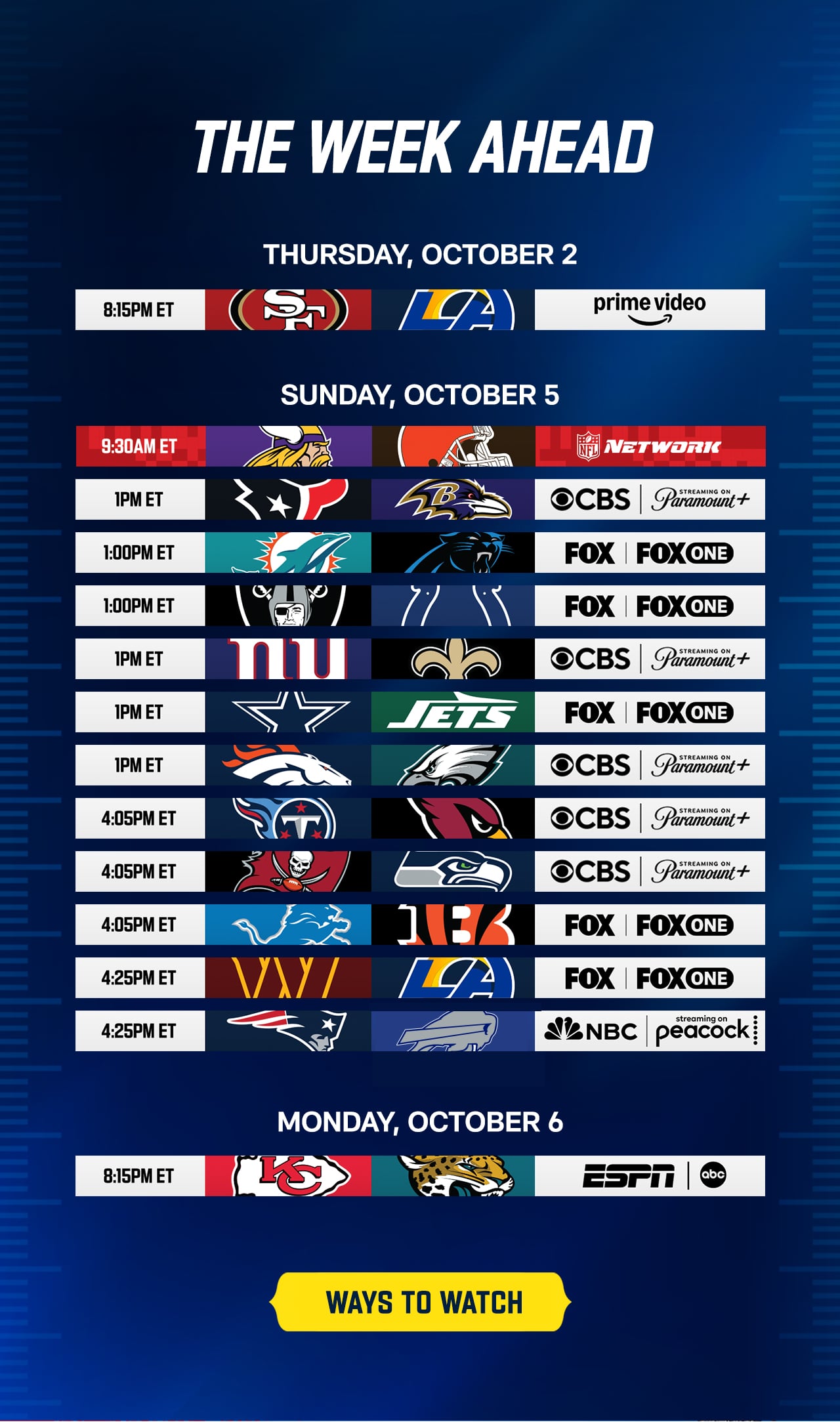 The Week Ahead - Ways To Watch