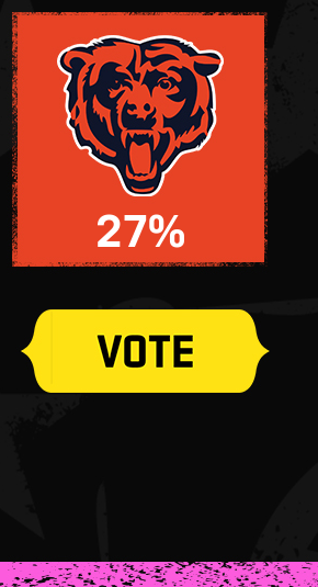 Bears Vote