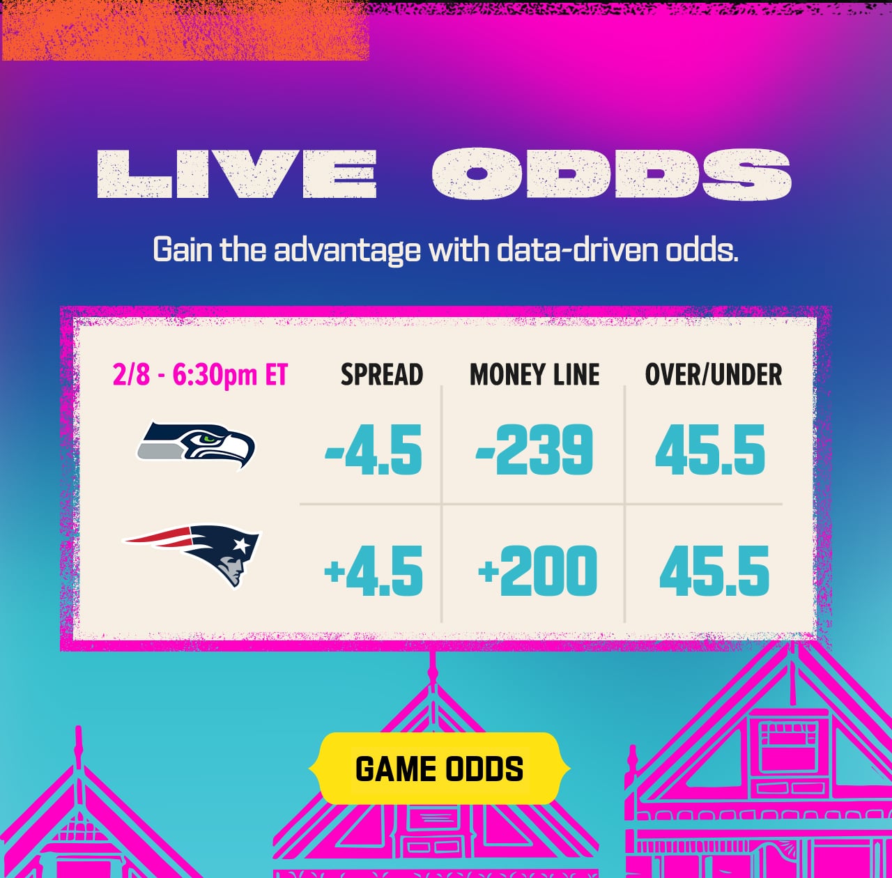 Live Odds. Gain The Advantage With Data-Driven Odds. View Matchup.