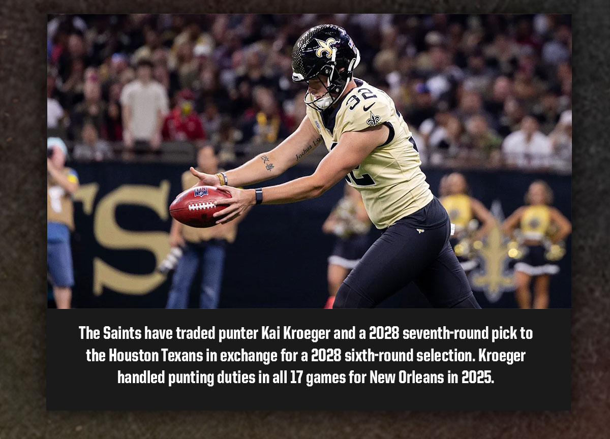 The Saints have traded punter Kai Kroeger and a 2028 7th round pick to the Houston Texans in exchange for a 2028 6th round selection. Kroeger handled putning duties in all 17 games for New Orleans in 2025.