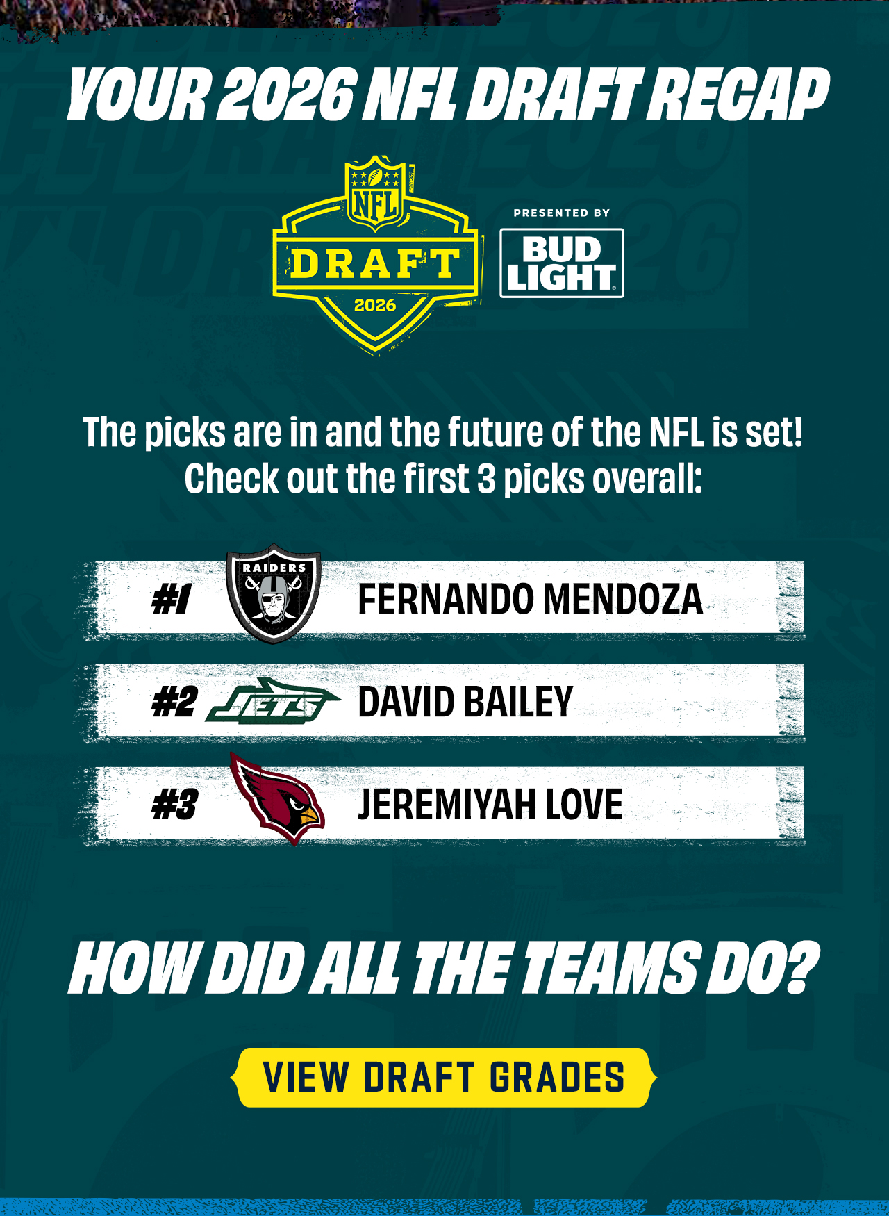 Your 2026 NFL Draft Recap. View Draft Grades.