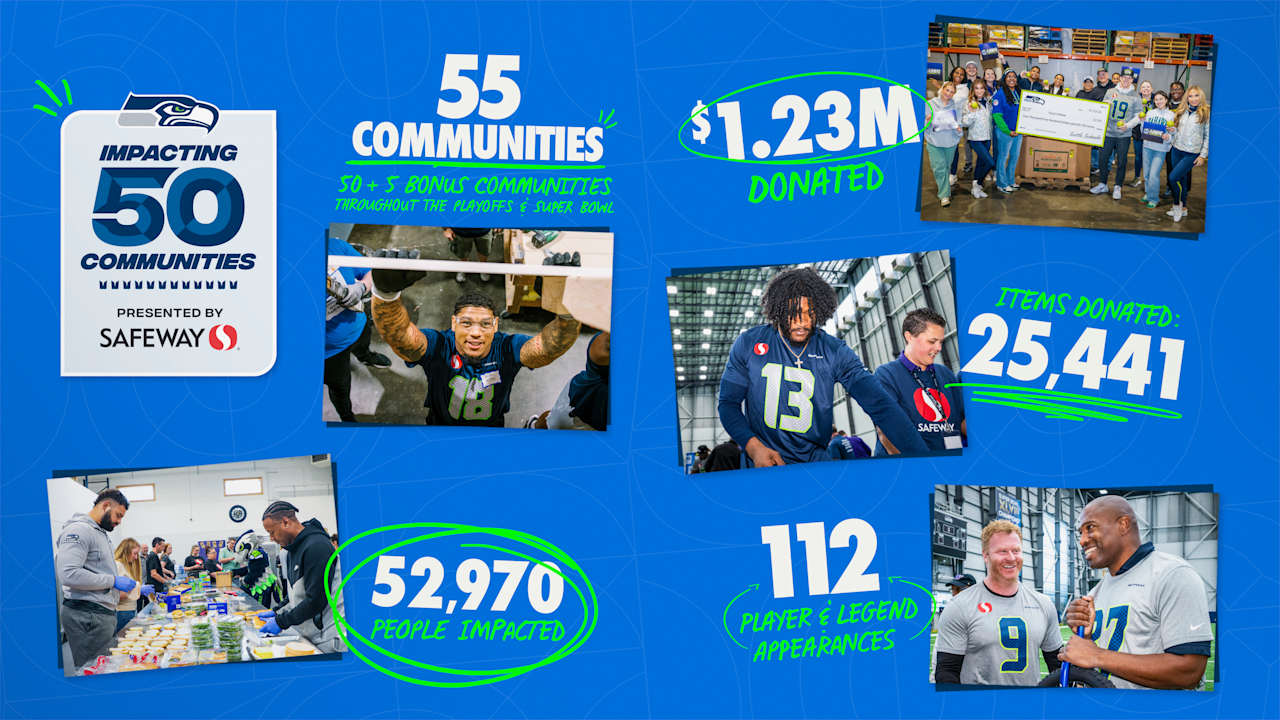 Seahawks Complete Impacting 50 Communities Initiative