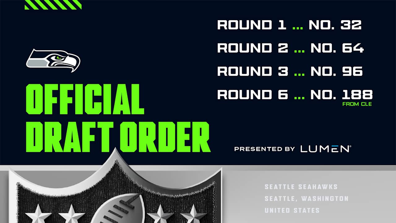 Seahawks 2026 Draft Guide