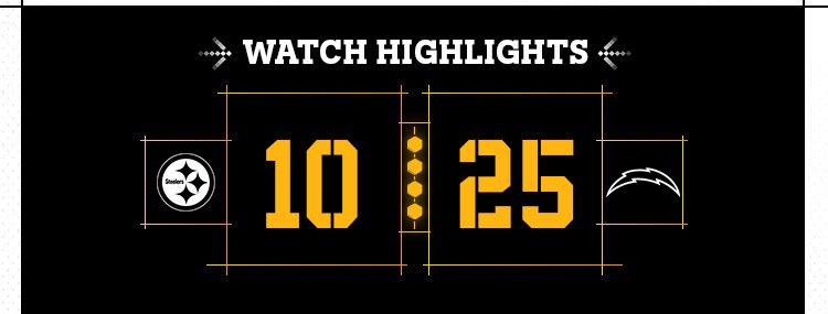 Final Score