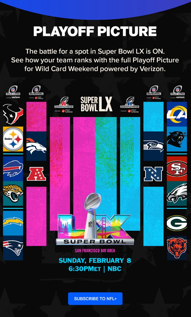 playoff picture. The battle for a spot in Super Bowl LX is ON. See how your team ranks with the full Playoff Picture for Wild Card Weekend powered by Verizon. Suscribe to NFL+.>
