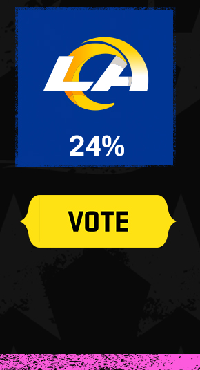 Rams Vote
