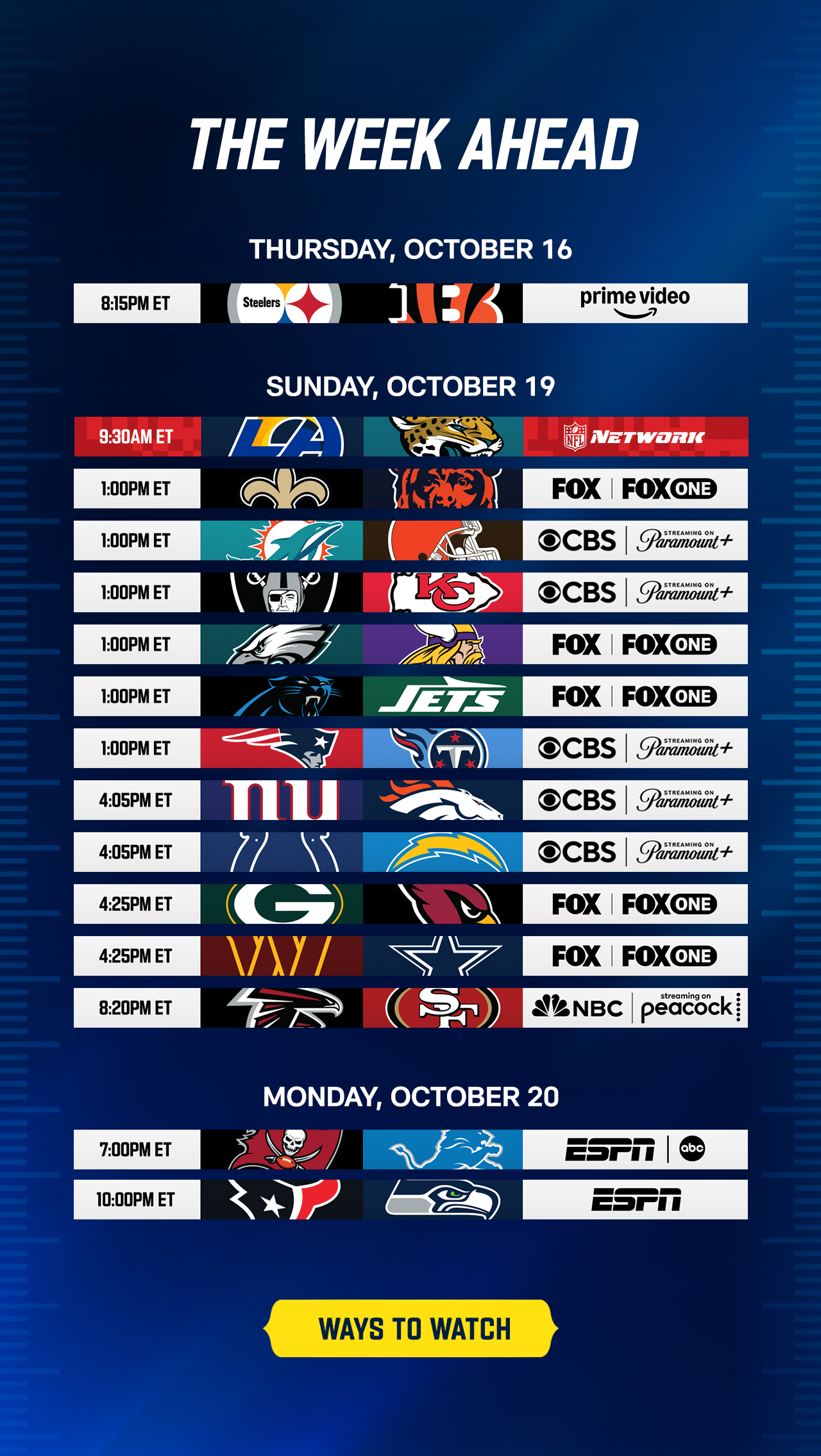 The Week Ahead - Ways To Watch