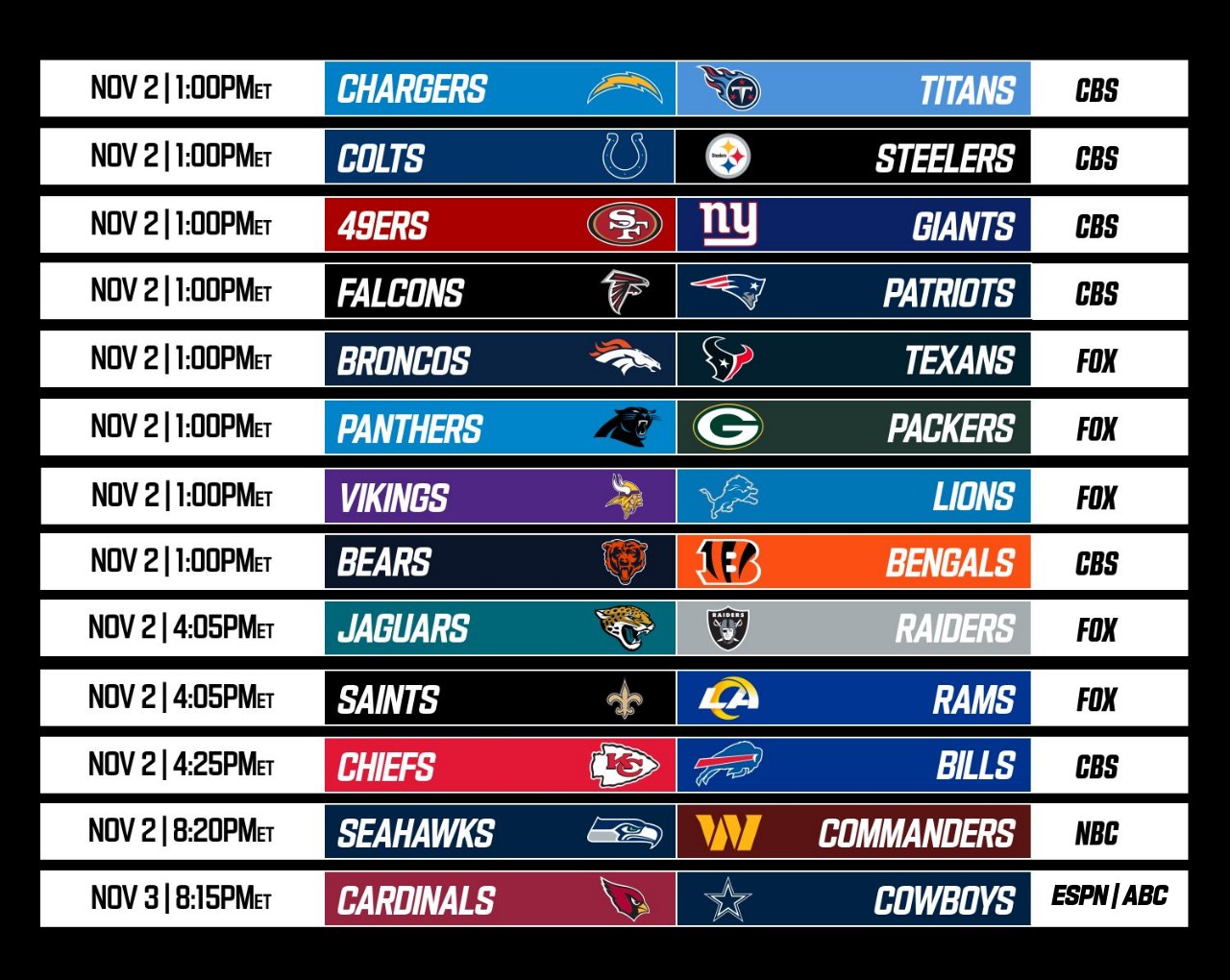 Week 9 Full Game Schedule