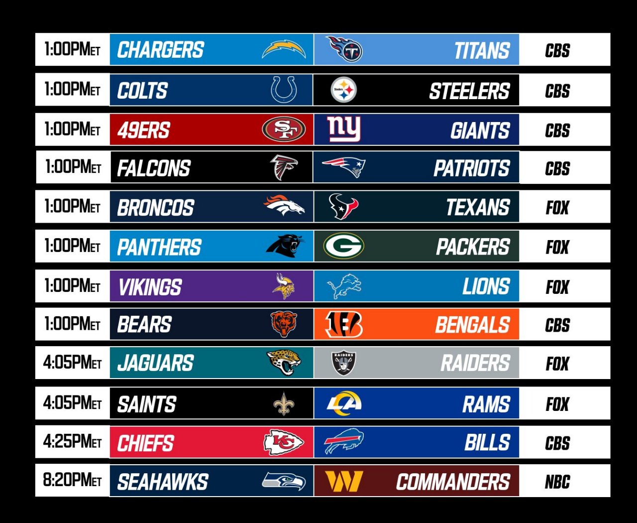 The Sunday Slate Full Schedule