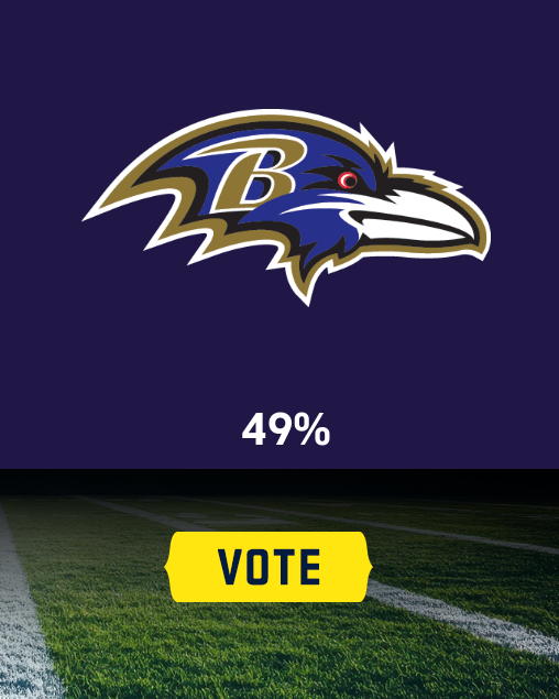 Poll Option 2