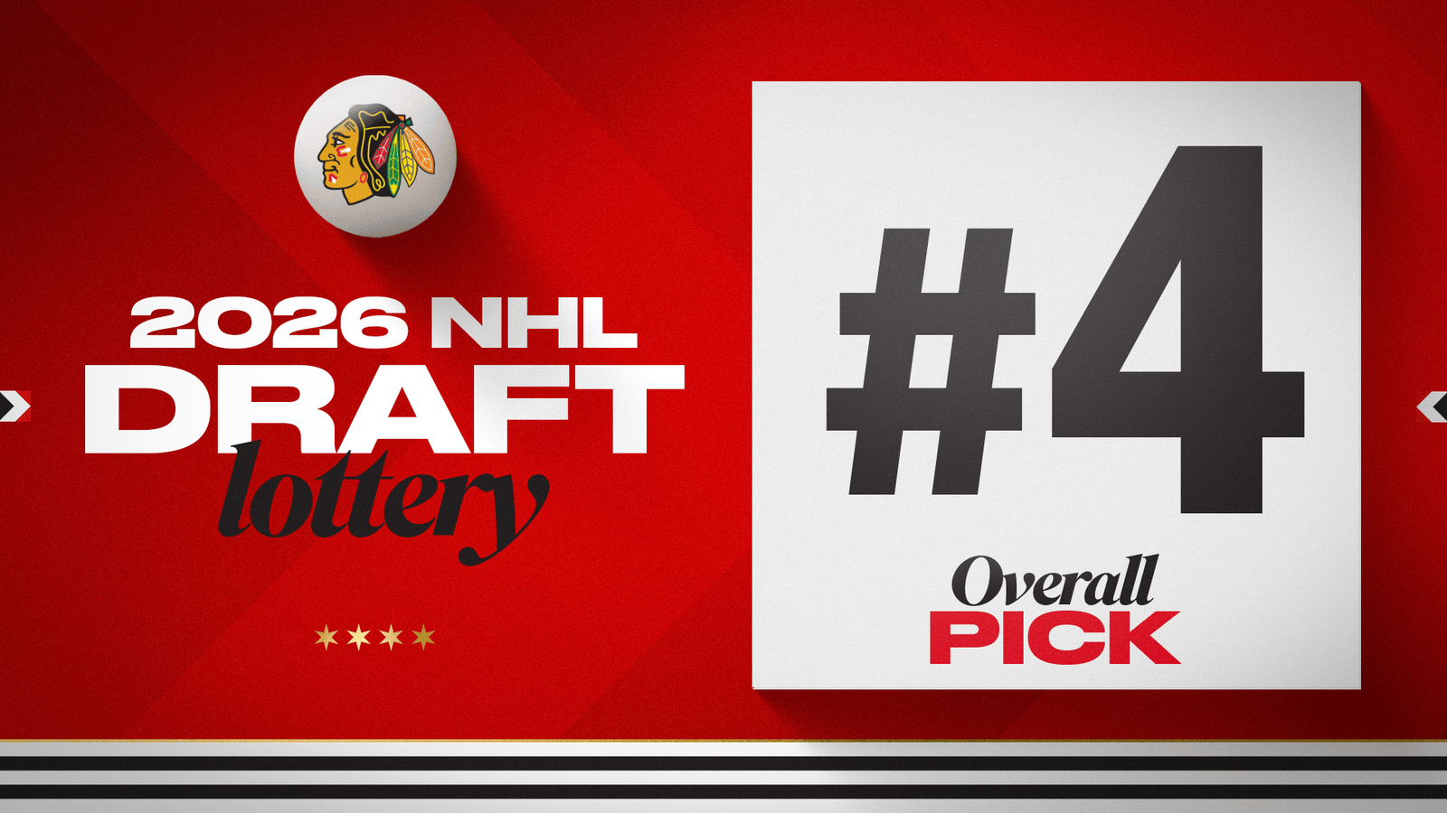 2026 NHL Draft Lottery, #4 Overall Pick.
