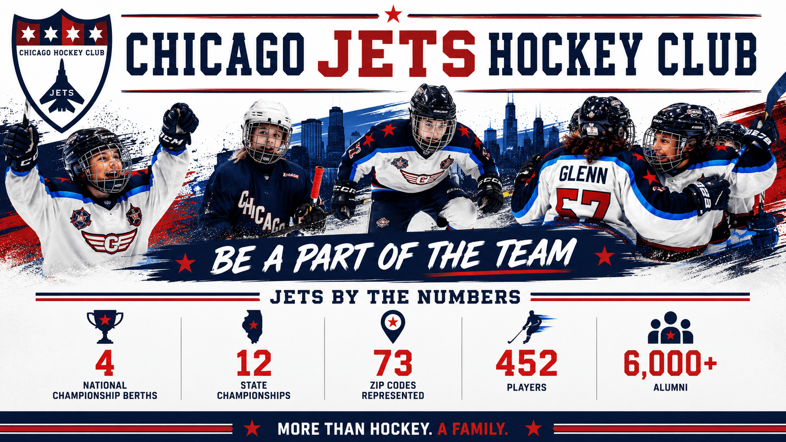 Chicago Jets Hockey Club highlights achievements and invites participation.