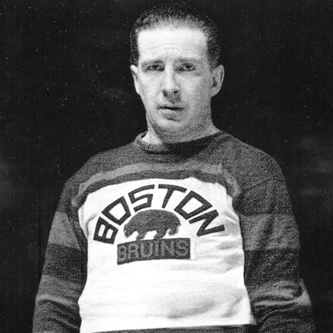 Explore the Bruins Captaincy Over the Years